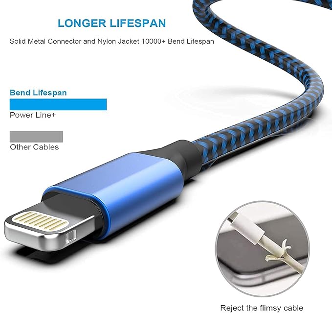 product extra image